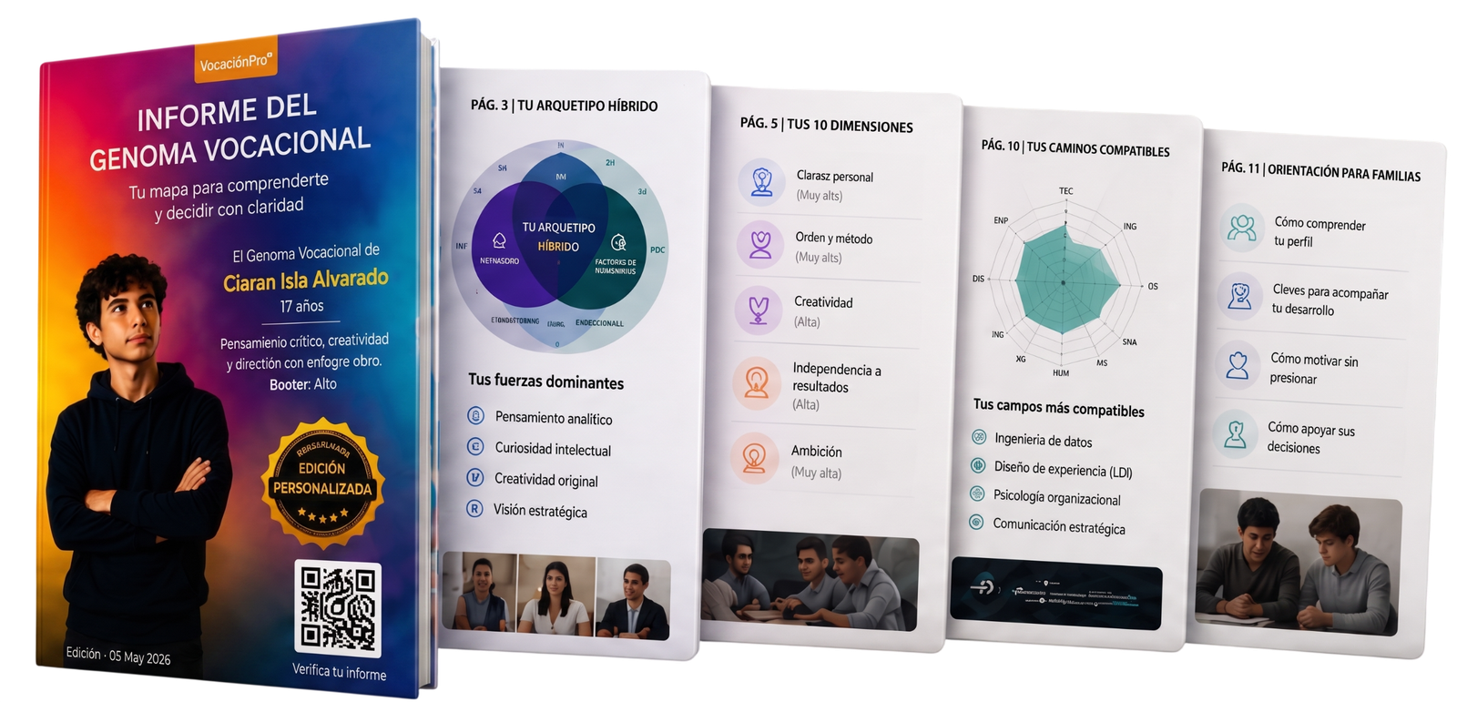 Informe del Genoma Vocacional personalizado de 12 páginas, con Arquetipo Híbrido, 10 dimensiones, caminos compatibles y orientación para familias