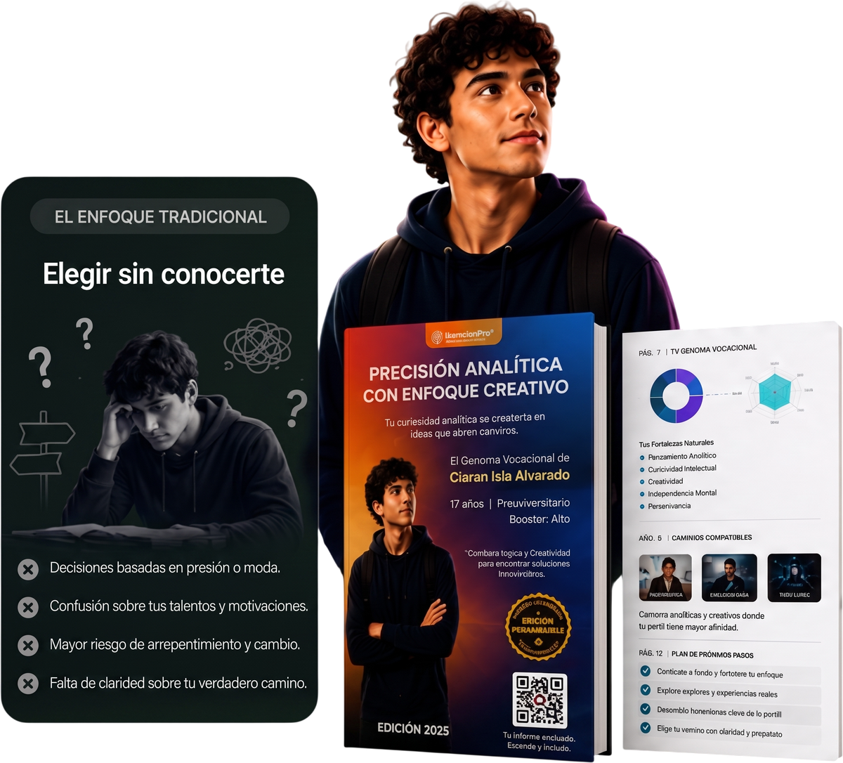 Enfoque tradicional: elegir sin conocerte — decisiones basadas en presión o moda, confusión sobre tus talentos, riesgo de arrepentimiento y falta de claridad. Junto a él, el informe impreso del Genoma Vocacional.